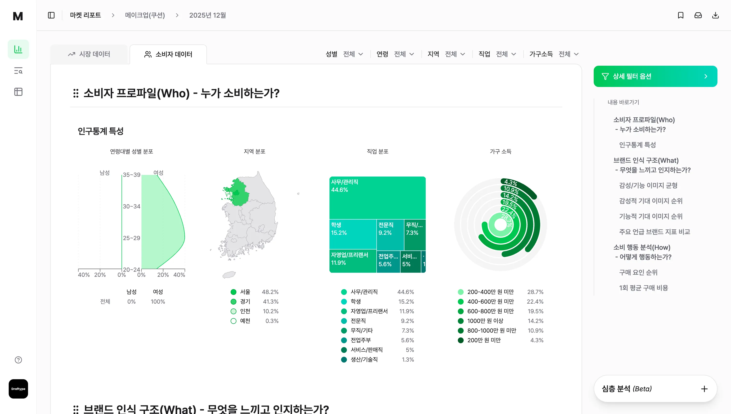 실시간 모니터링과 marketype 연동